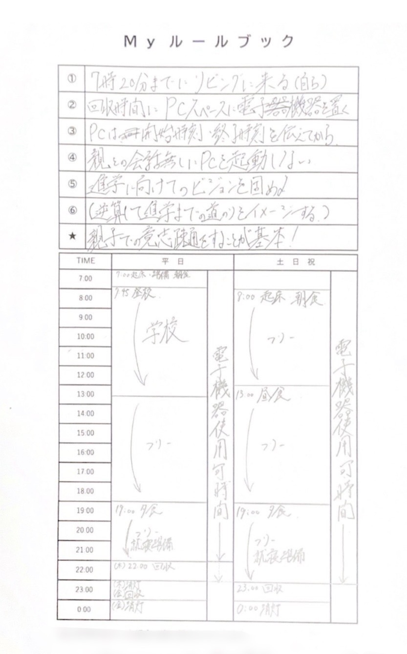 卒業後のルールブックづくり